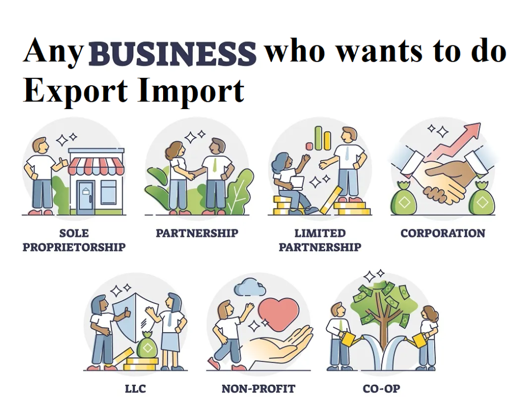 Who Can Apply for an EXIM Code?